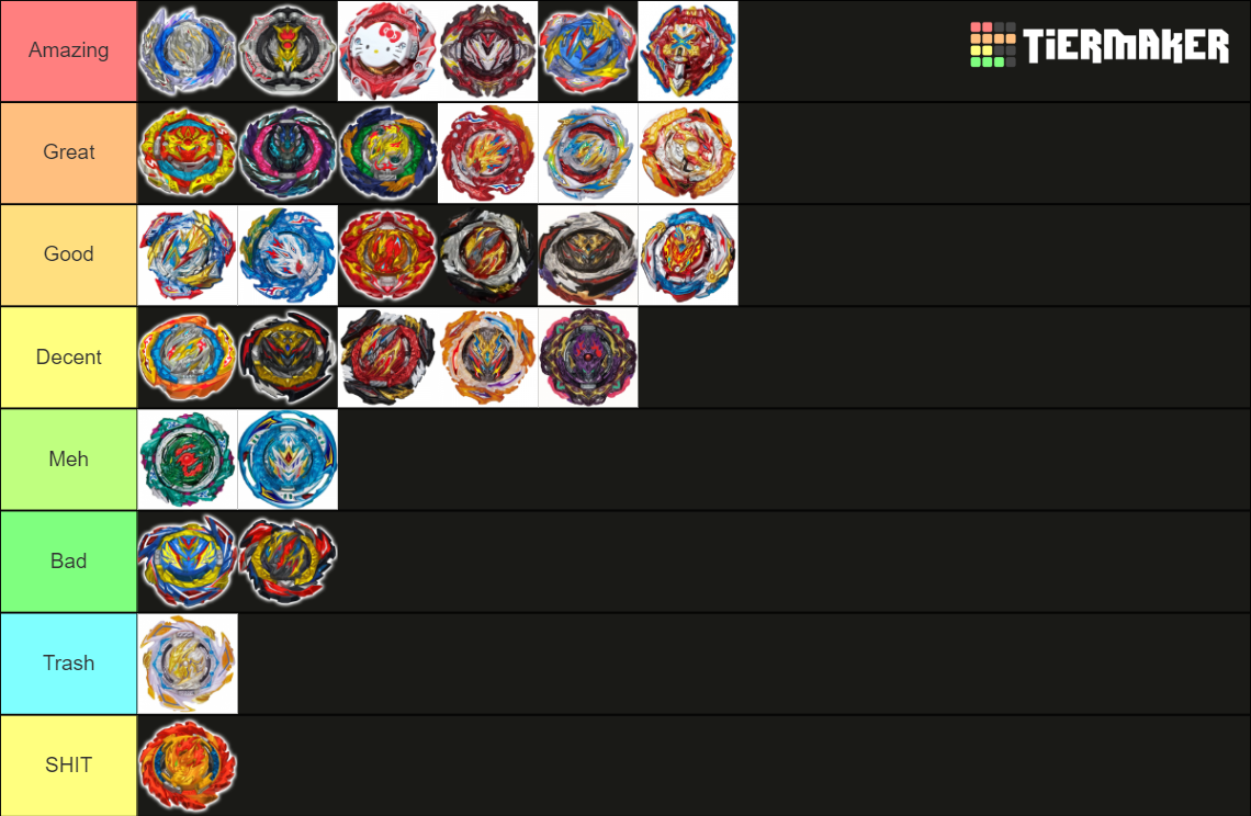 Beyblade Burst Dynamite Battle Burst Ultimate Tier List Community Rankings Tiermaker