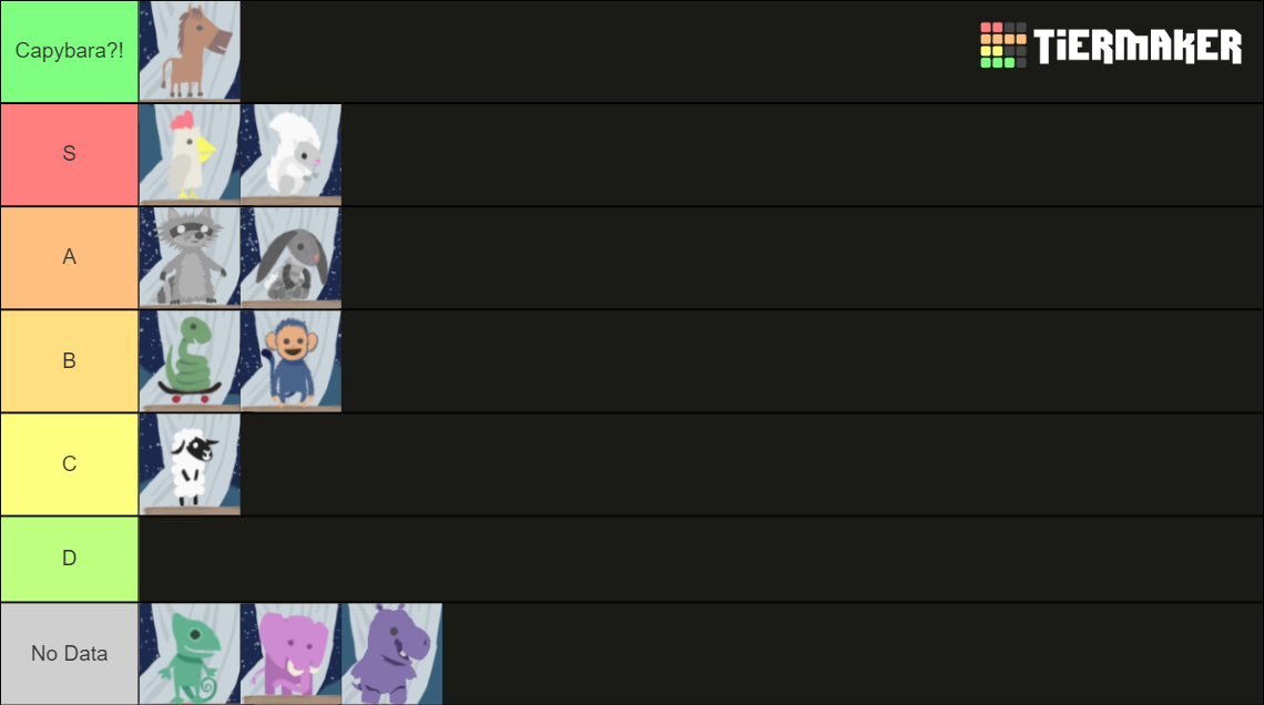 Ultimate Chicken Horse Characters Tier List (Community Rankings ...