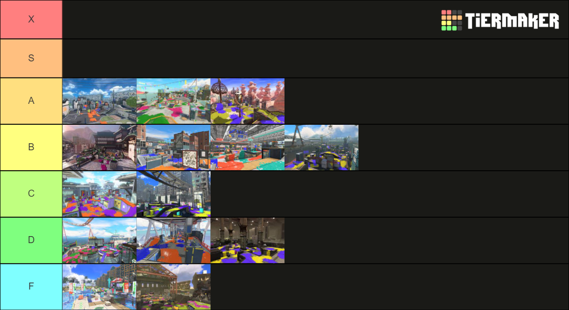 S3 Map (Ver 2.2.0) Tier List Rankings) TierMaker