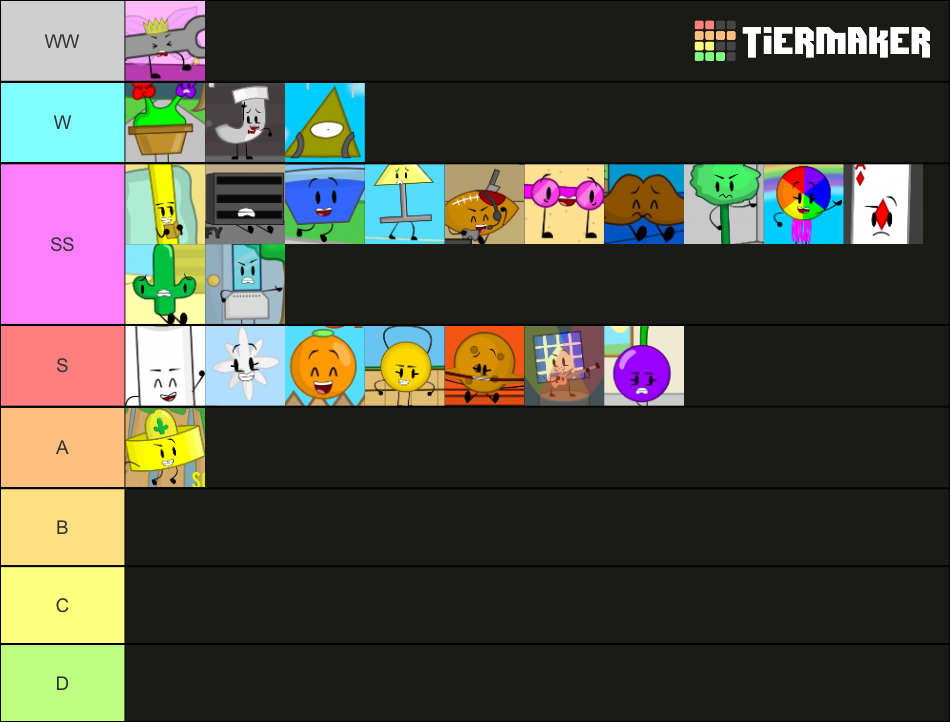 Object at gaming Tier List (Community Rankings) - TierMaker