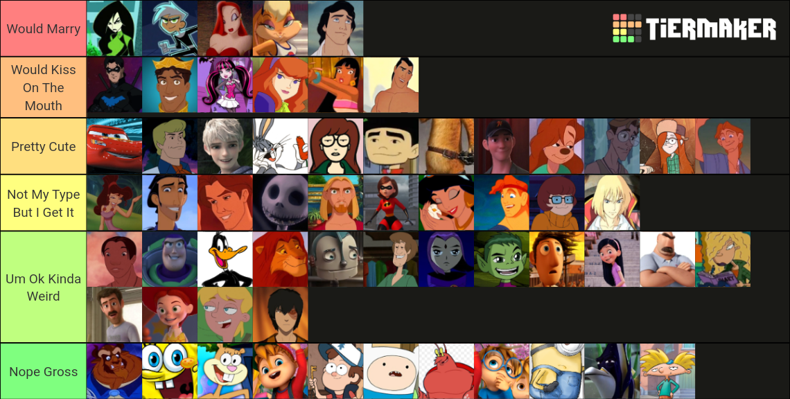 Childhood Cartoon Crushes Tier List (Community Rankings) - TierMaker