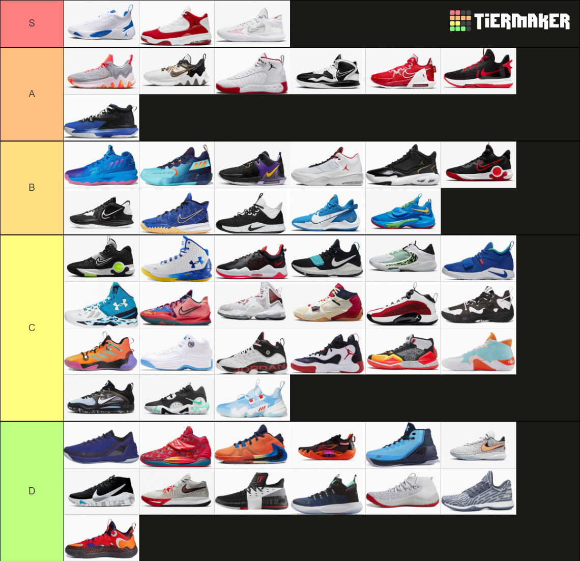 Basketball Shoes Tier List Rankings) TierMaker