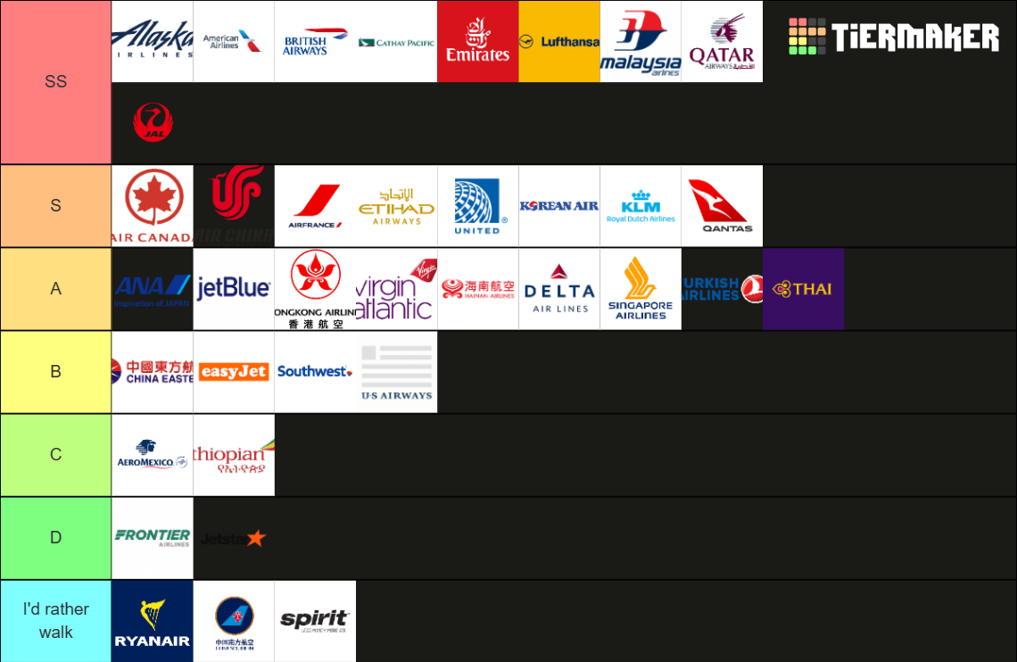 Airlines Tier List (Community Rankings) - TierMaker