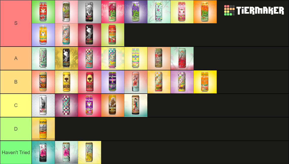 Arizona Tea Flavors Tier List Community Rankings TierMaker arizona-tea-flavors-tier-list-community-rankings-tiermaker