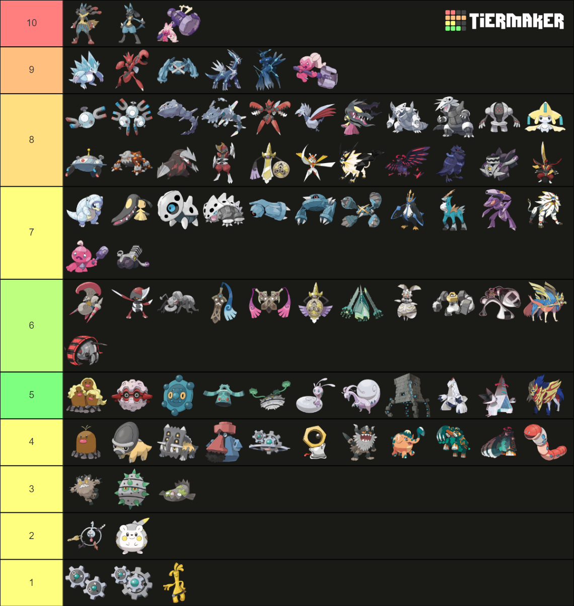 every steel type pokémon