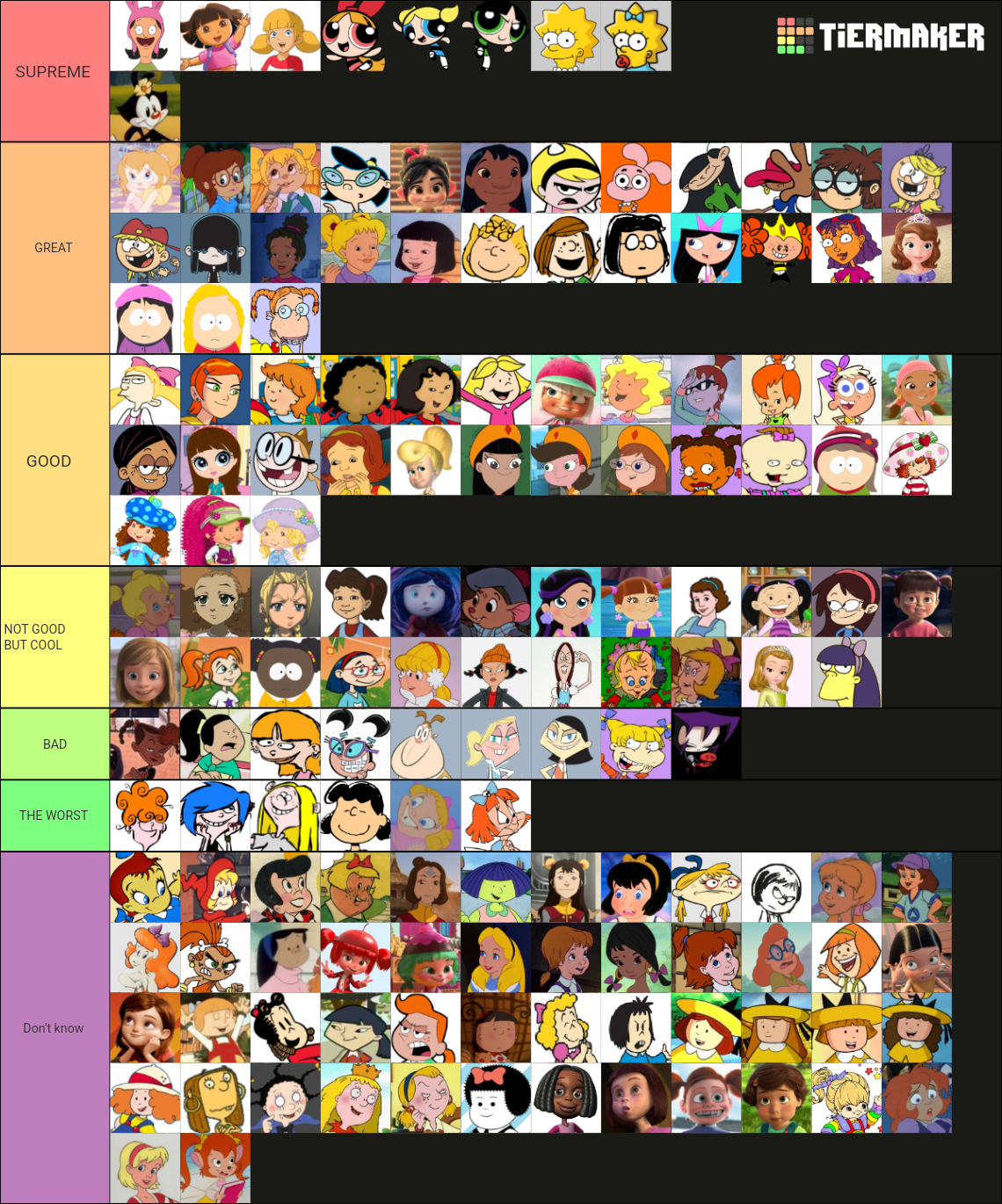 Cartoon Girls Tier List (Community Rankings) - TierMaker