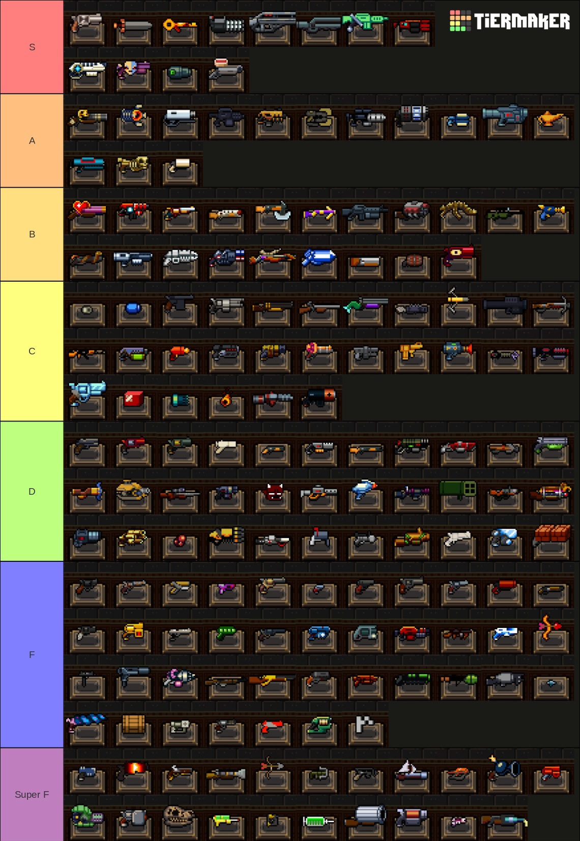 Enter the Gungeon All guns in the game Tier List Rankings