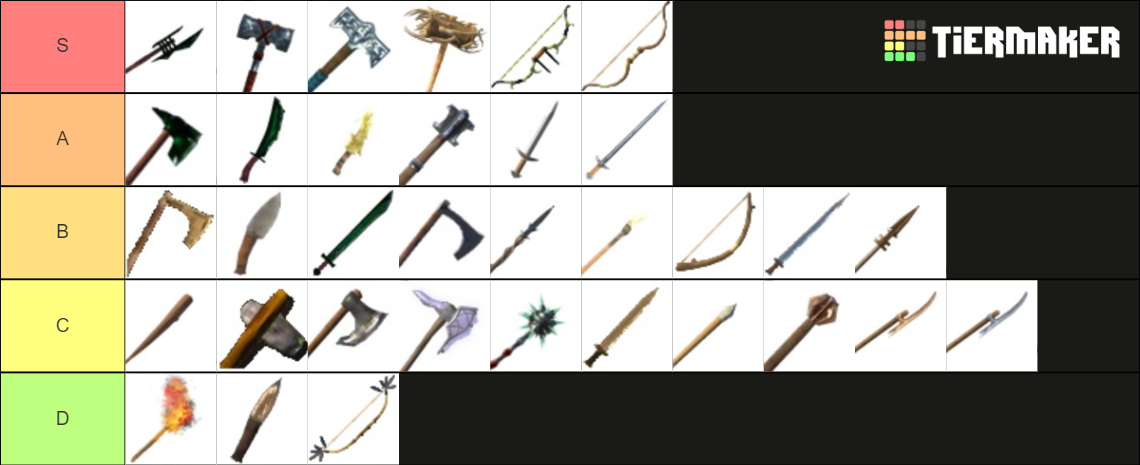 valheim-weapons-rankings-tier-list-community-rankings-tiermaker