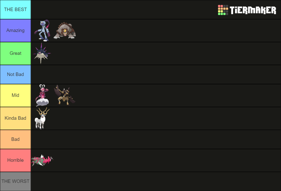 Hisui Pokemon Tier List (Community Rankings) - TierMaker