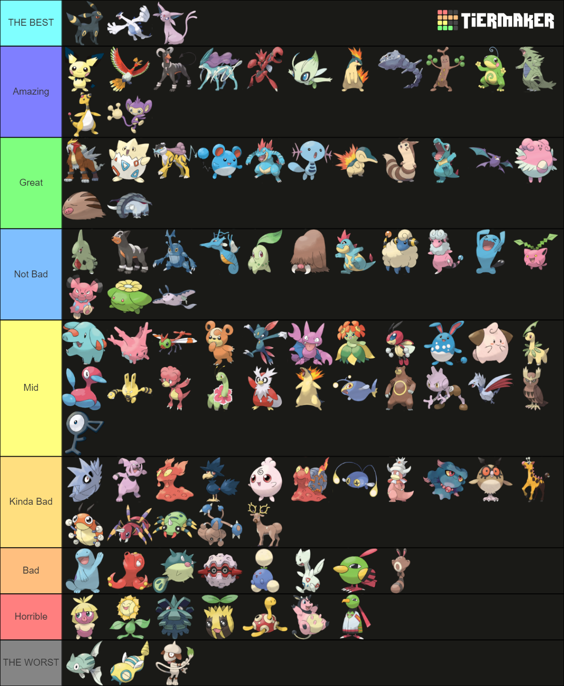 Johto Pokemon Ranked Tier List (Community Rankings) - TierMaker