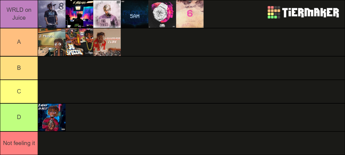 Juice WRLD Unreleased Ultimate List Tier List Rankings