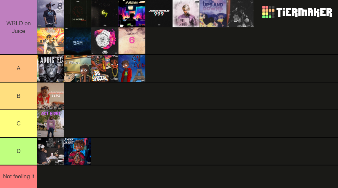 Juice WRLD Unreleased Ultimate List Tier List Rankings) TierMaker