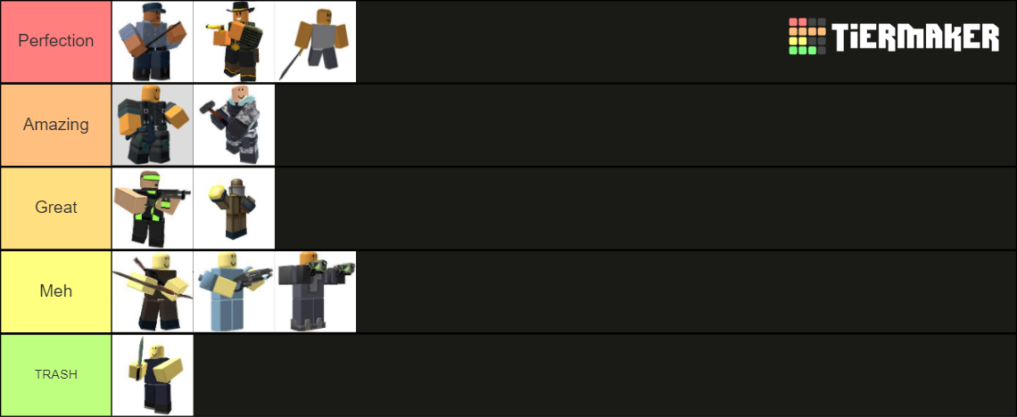 Roblox Tds Towers Tier List Community Rankings Tiermaker Roblox Tds Towers Tier List Community Rankings Tiermaker