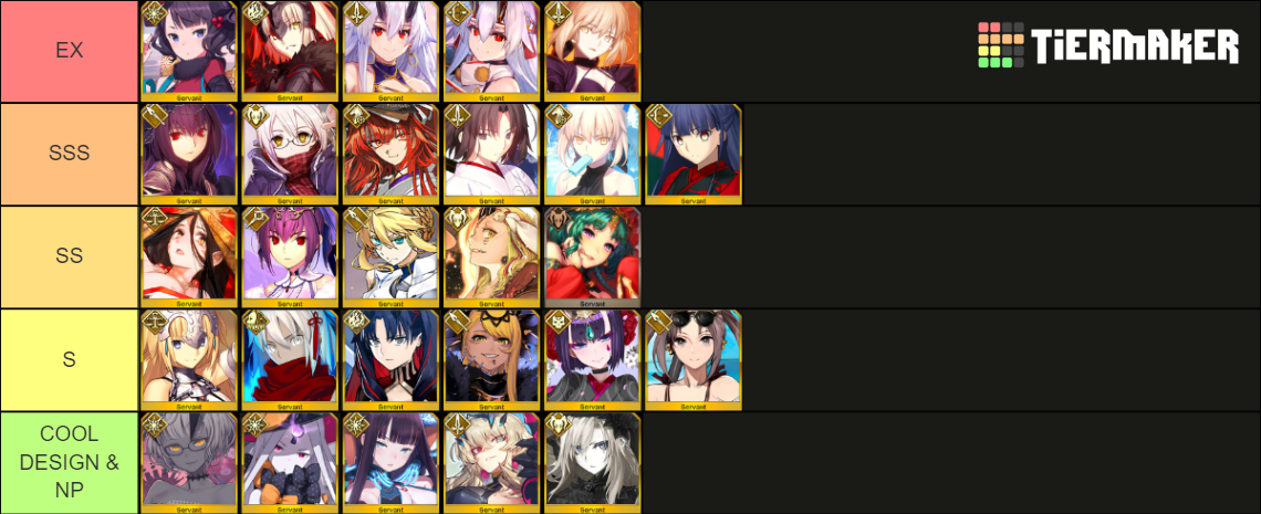 BEST FGO WAIFU UNTIL 2022 V3 Tier List (Community Rankings) - TierMaker