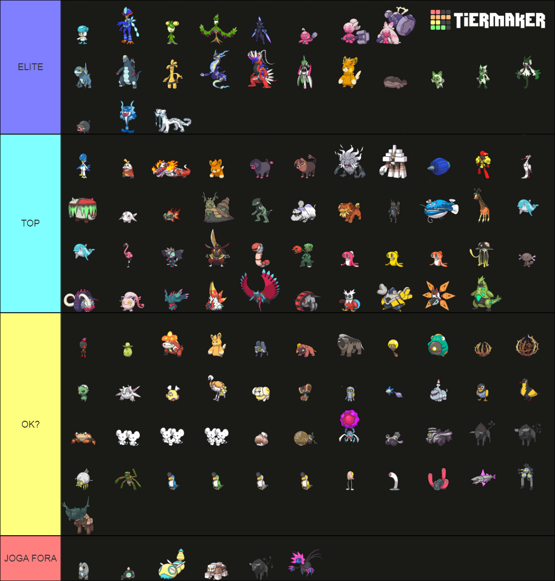 Gen 9 new Pokemon Tier List (Community Rankings) - TierMaker