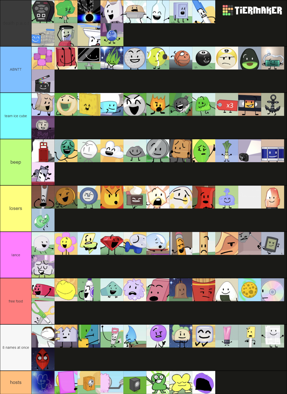 BFDI/BFB/TPOT Characters Tier List (Community Rankings) - TierMaker