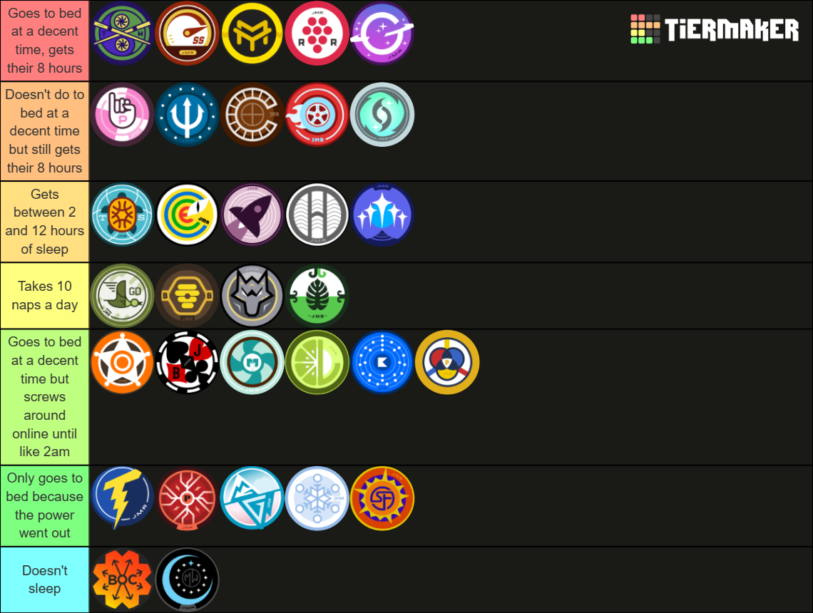 Jelle's Marble Runs: 2022 Marble League Teams Tier List (Community ...