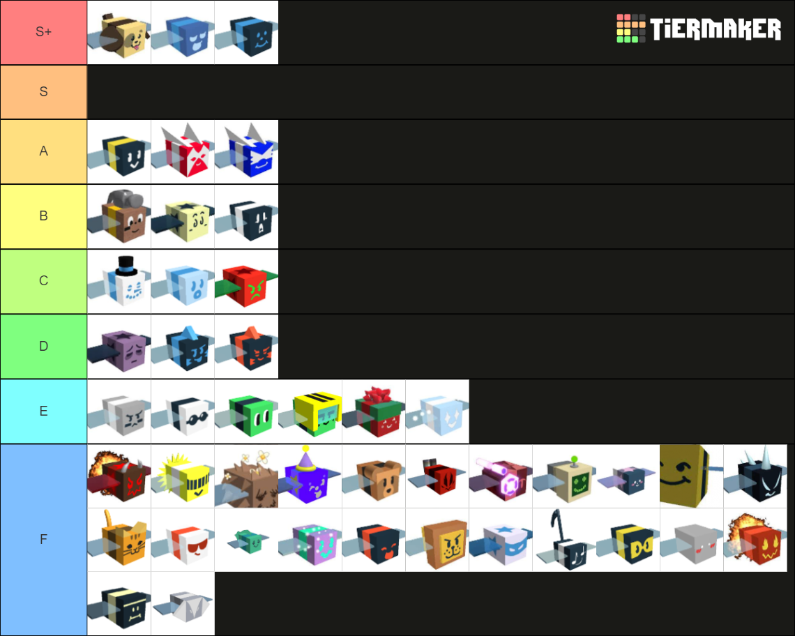 Bee swarm simulator ( Tier List Rankings) TierMaker