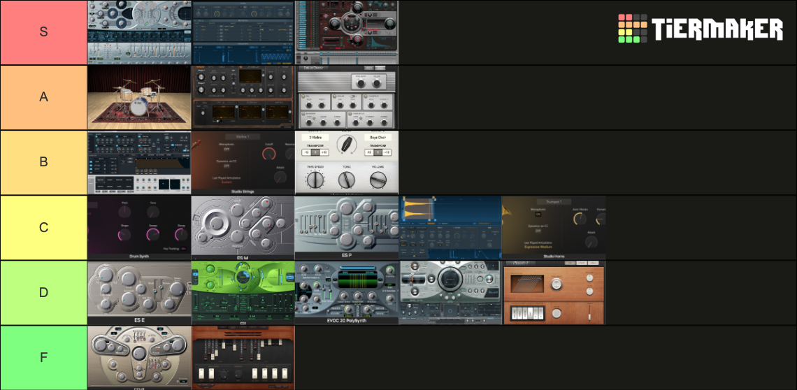 Logic Pro X Virtual Instrument Tier List Rankings) TierMaker