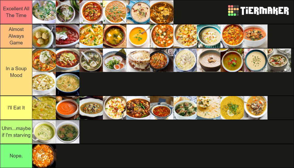 Expanded Soup Tier Tier List Rankings) TierMaker
