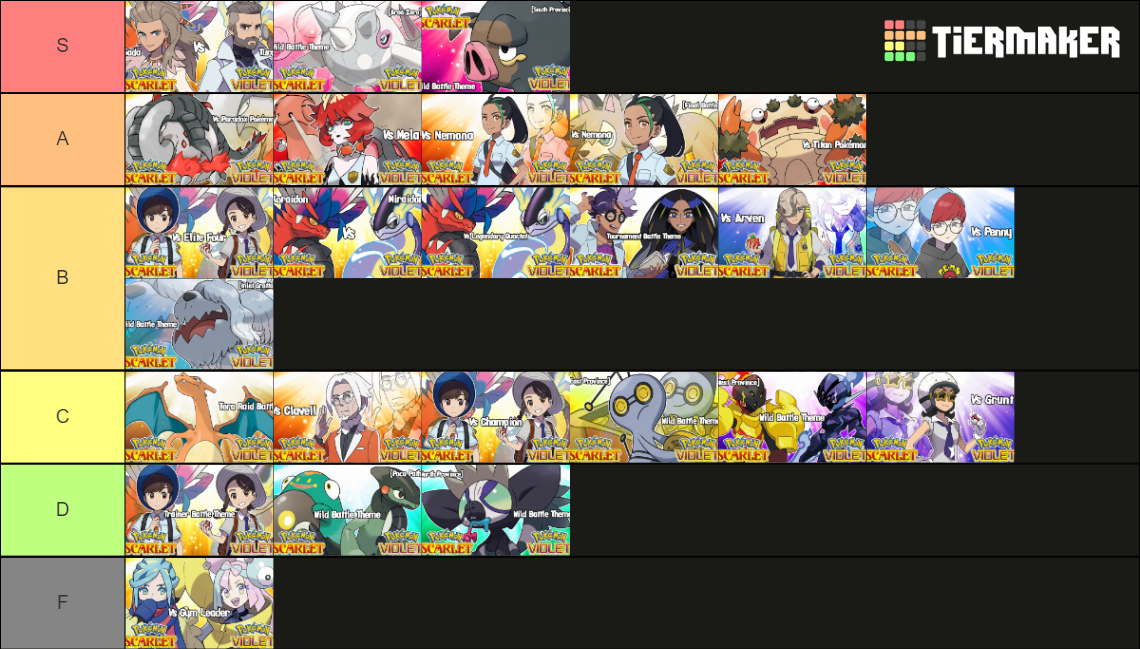 Pokemon ScarVio Battle themes Tier List Rankings) TierMaker