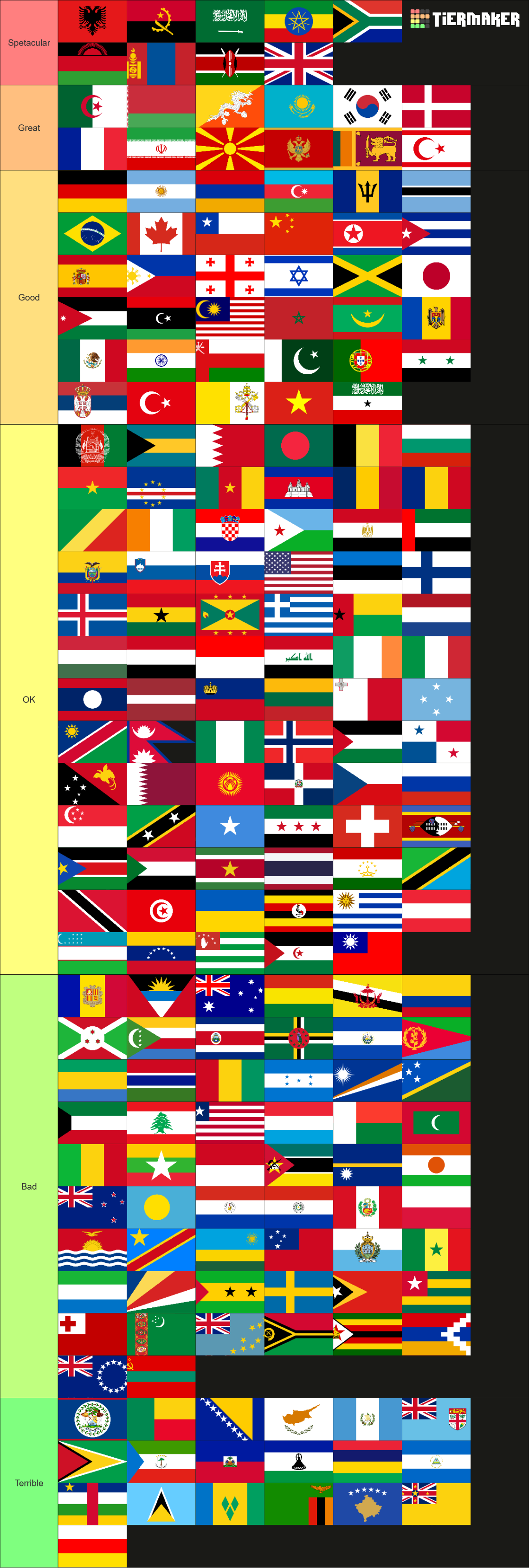 Flags of the World Tier List (Community Rankings) - TierMaker