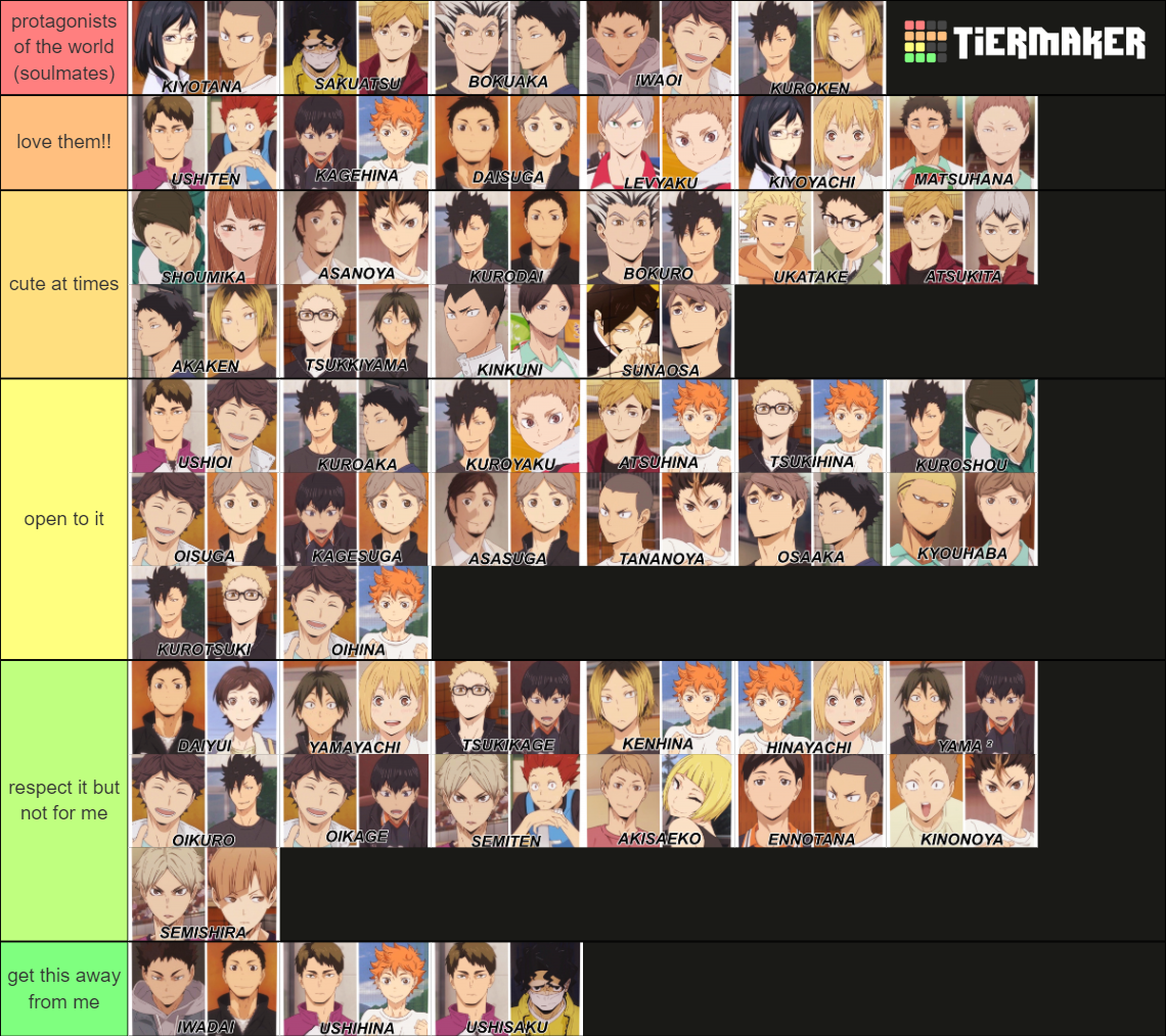 haikyuu ships Tier List (Community Rankings) - TierMaker