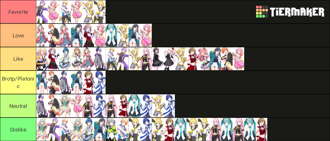 project-sekai-ships-tier-list-community-rankings-tiermaker