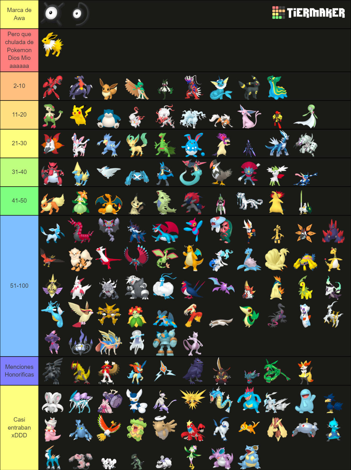 Every Pokemon (Including SV Pokemon) Tier List Rankings