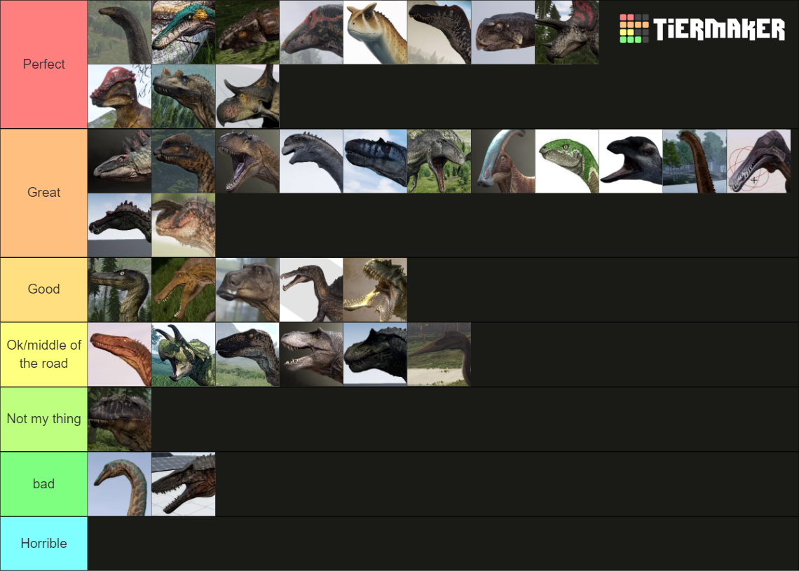 The Isle All Dinos Tier List Community Rankings Tiermaker 0278