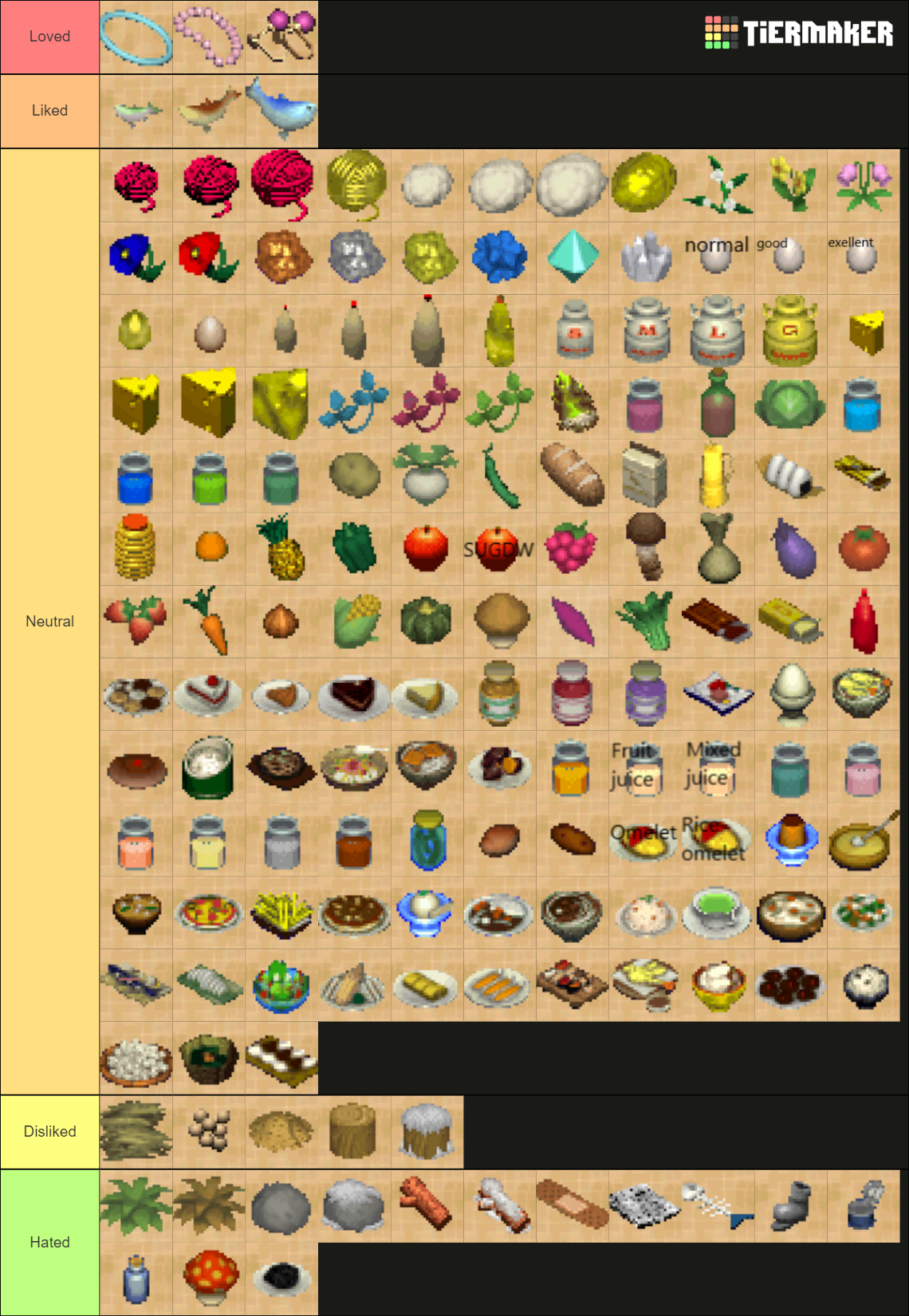 Harvest Moon: Back to Nature - Wong Tier-List Tier List (Community ...