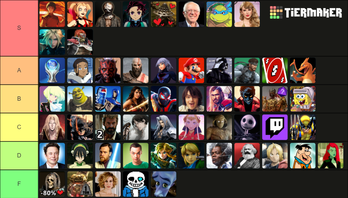 Character Builds In Elden Ring Tier List Community Rankings TierMaker   Character Builds In Elden Ring 15514370 1686415702 