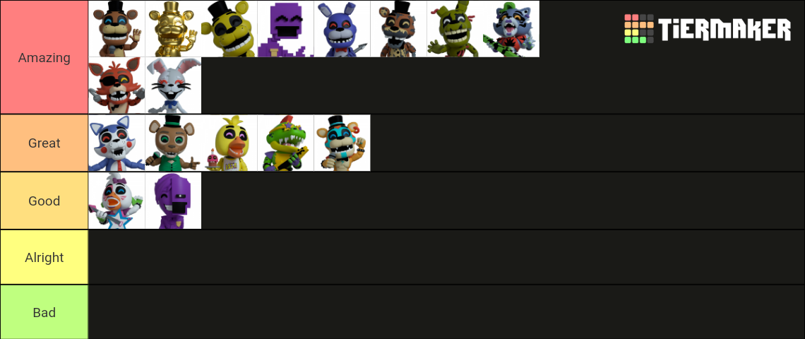 All Five Nights at Freddy's Youtooz Figures Tier List (Community ...