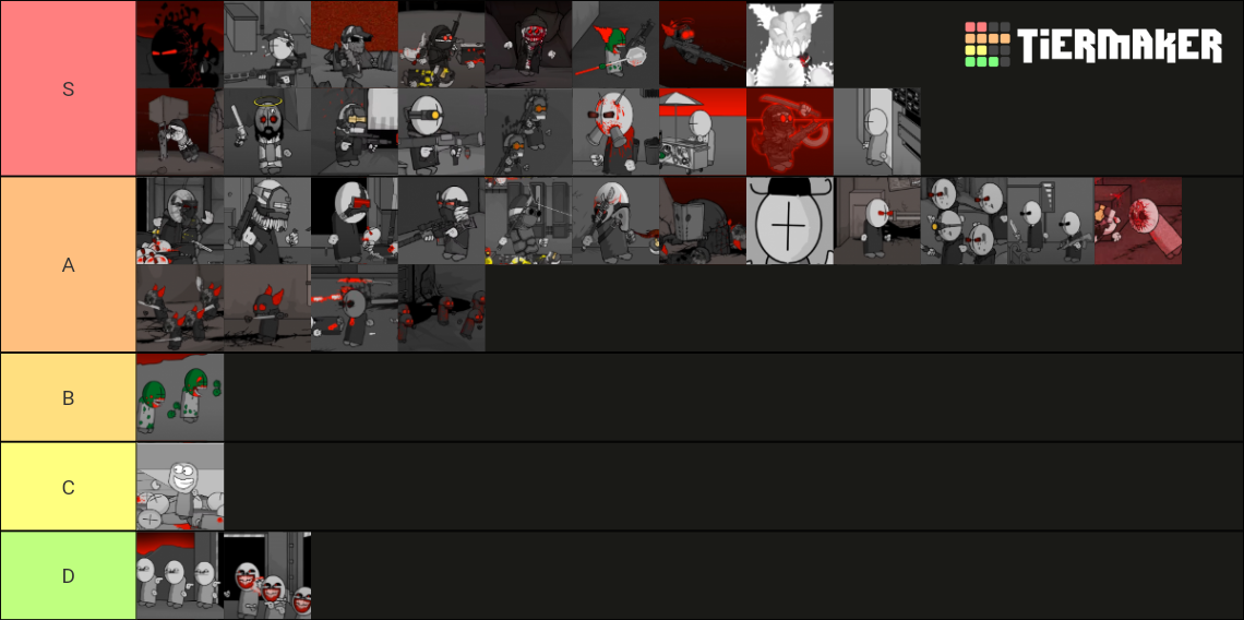 madness combat all characters Tier List (Community Rankings) - TierMaker