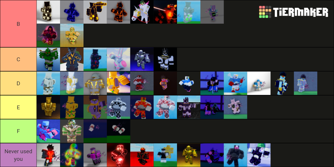 SA's Stand's Ranking Tier List Rankings) TierMaker