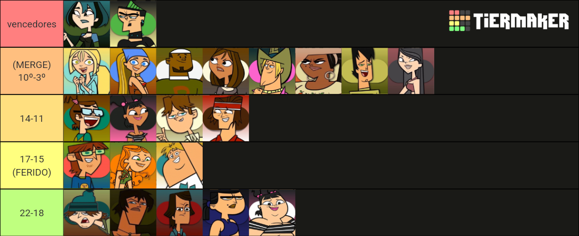 Make Your OWN, Total Drama Island Tier List (Community Rankings ...