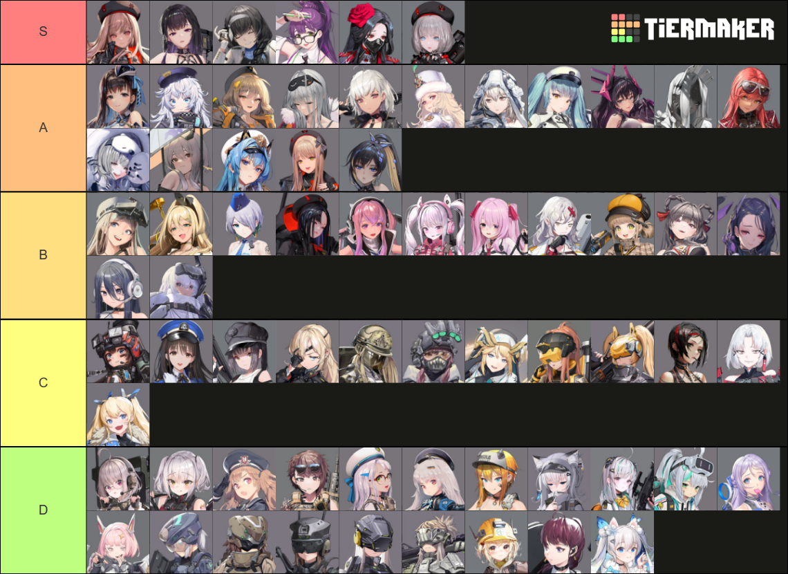 Nikke Tier List Rankings) TierMaker