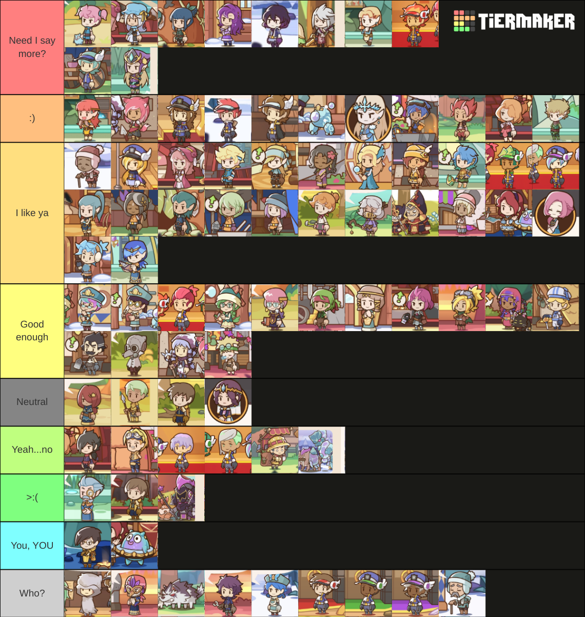 Postknight 2 Characters Tier List Rankings) TierMaker