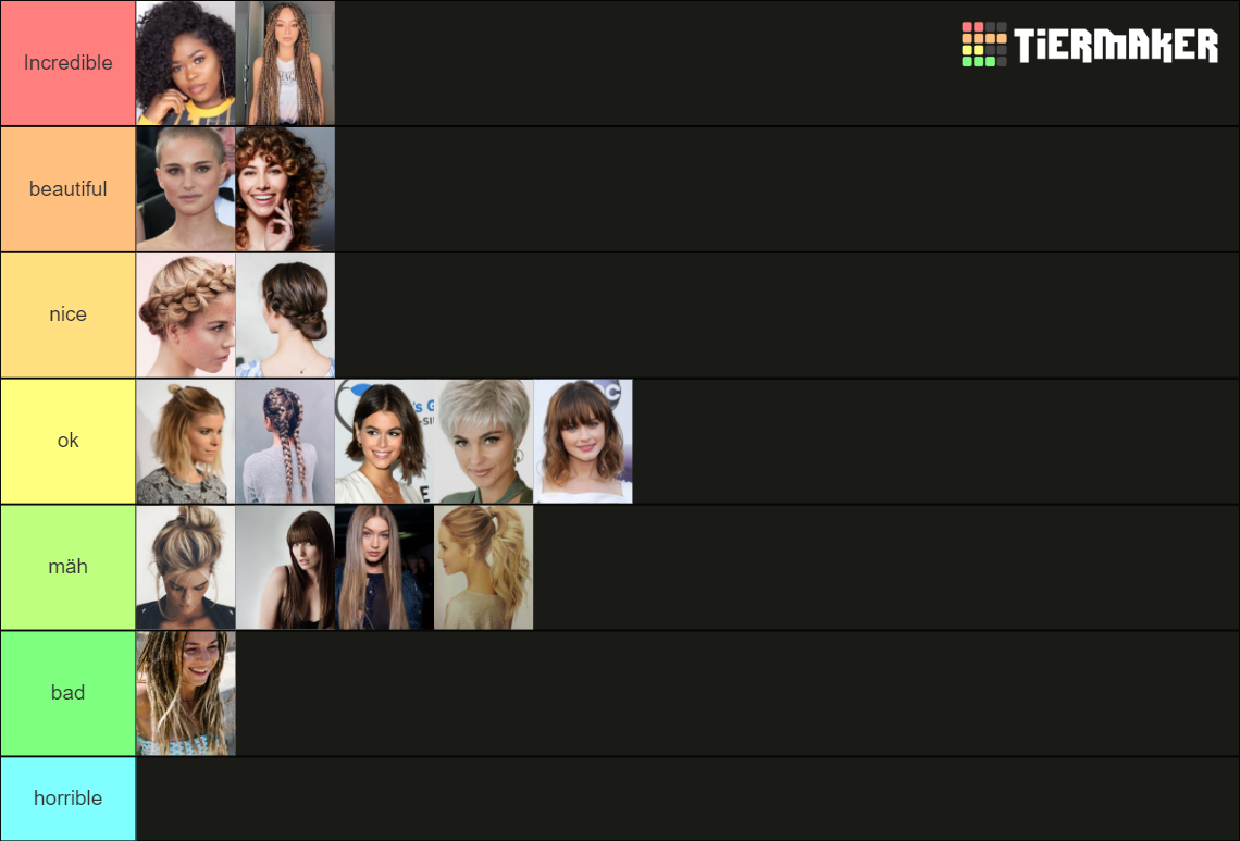 Hairstyles women Tier List (Community Rankings) - TierMaker