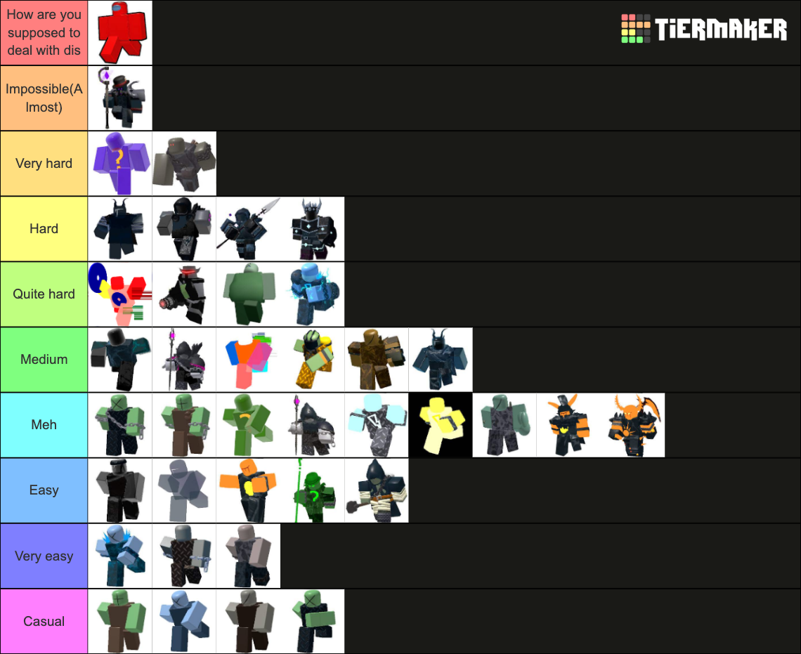 Tds Enemy Tier List Community Rankings Tiermaker