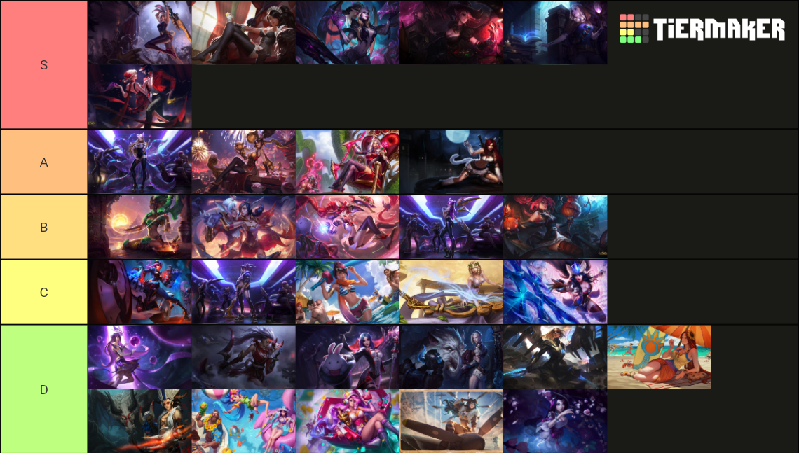 League Females Hottest Skins Tier List Community Rankings Tiermaker