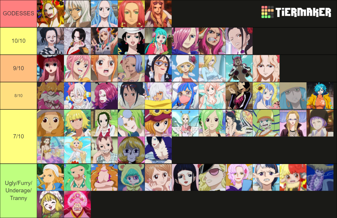 One Piece Waifu Tier List Rankings) TierMaker