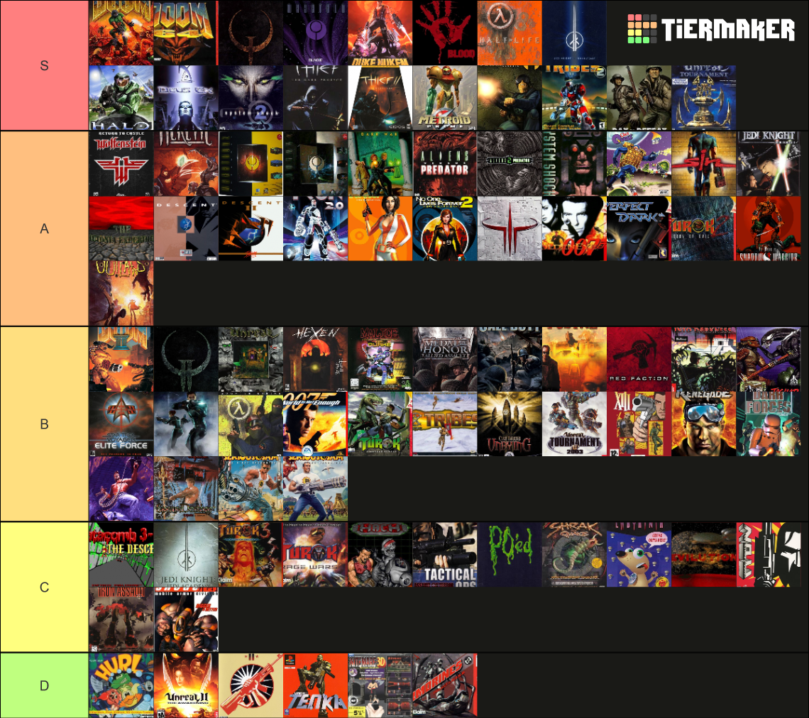 Old FPS Games 1991 2003 Tier List Community Rankings TierMaker Old FPS Games 1991 2003 Tier List Community Rankings TierMaker