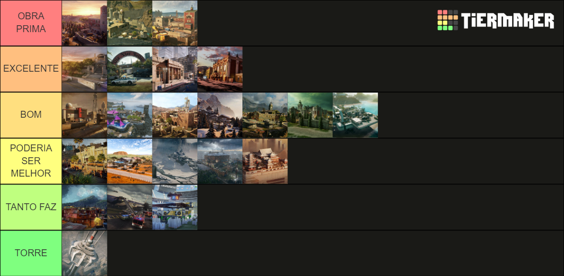 Rainbow Six Maps Tier List Rankings) TierMaker