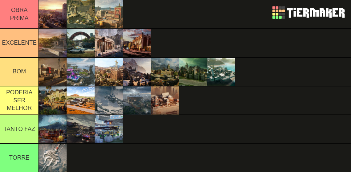 Rainbow Six Maps Tier List Community Rankings TierMaker