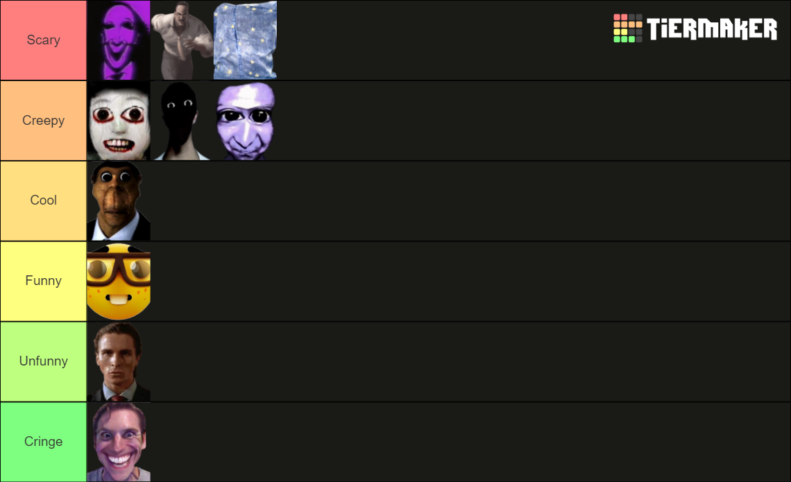 Roblox Nico's Nextbots Tier List (Community Rankings) - TierMaker