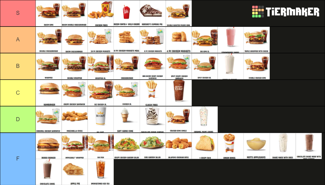 Burger King Item Tier List Rankings) TierMaker(04)