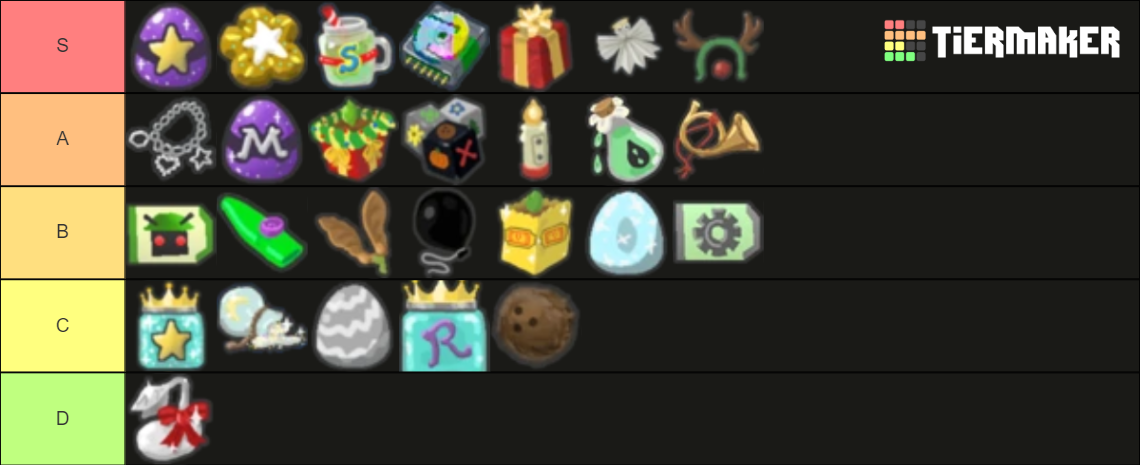 Bee Swarm Sim Beesmas Catalog 2022-2023 Tier List (Community Rankings