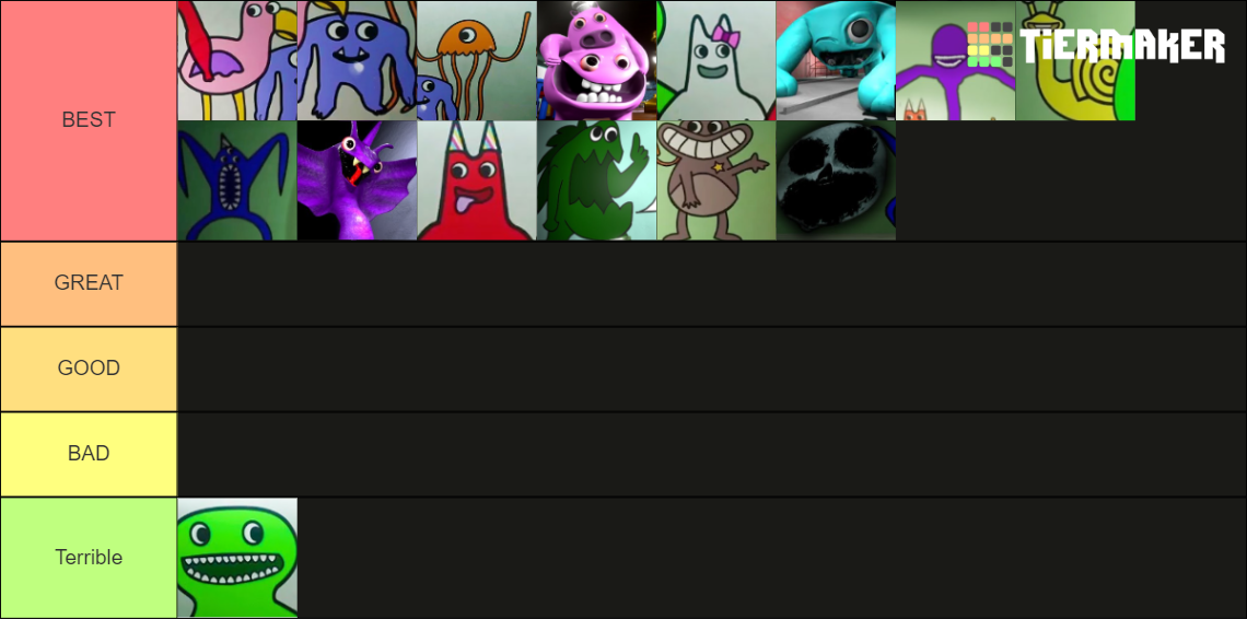 Garten of banban tierlist tier list community rankings tiermaker