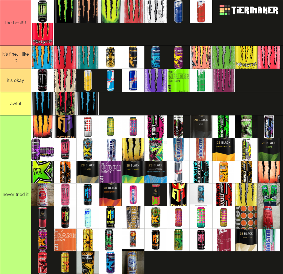 Ultimate Energy Drink Tierlist D Tier List Rankings